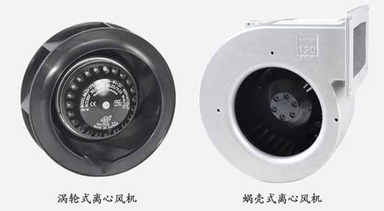 周口風(fēng)機廠